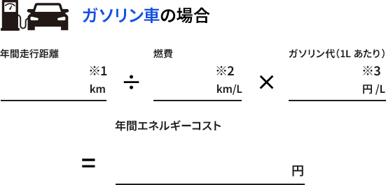 ガソリン車の場合、年間走行距離12,000k ÷ 燃費19.8km/L × ガソリン代(1Lあたり)177円/L = 年間エネルギーコスト107,273円