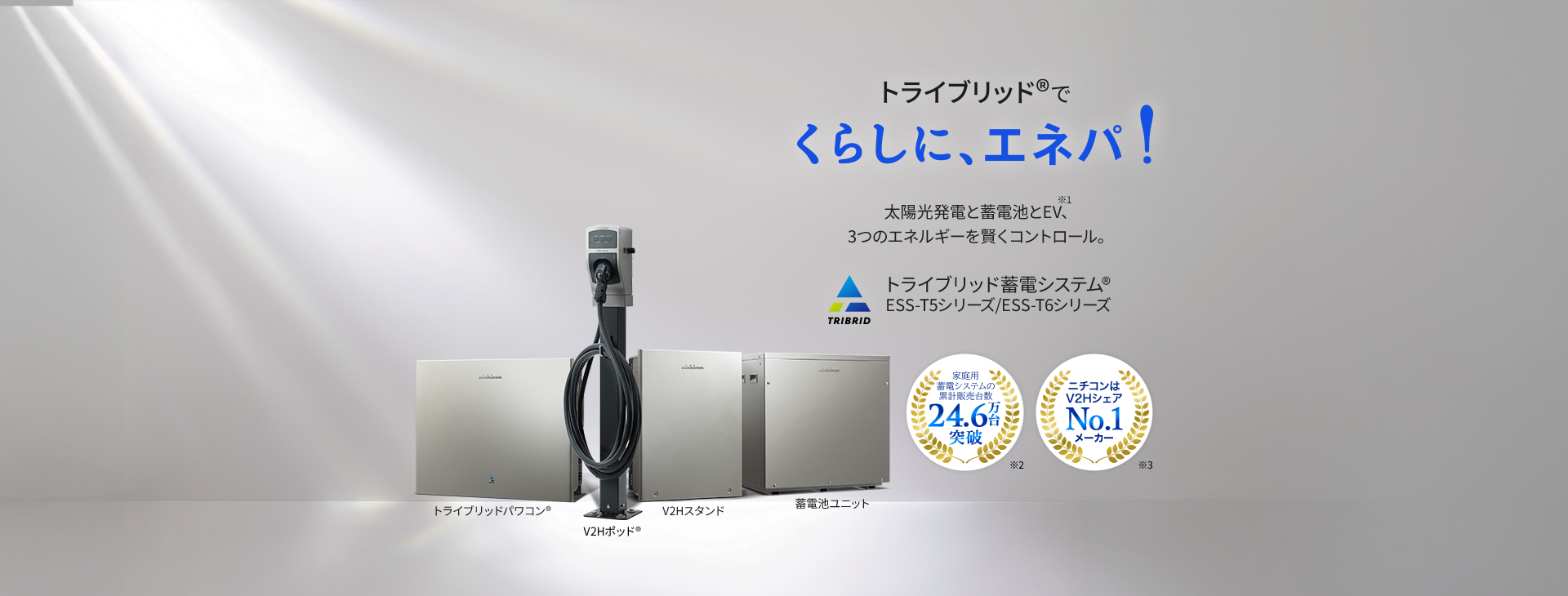 トライブリッド®でくらしに、エネパ!太陽光発電と蓄電池とEV、3つのエネルギーを賢くコントロール。