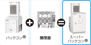 スーパーパックコン&reg;